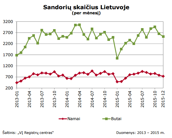 sandoriu sk