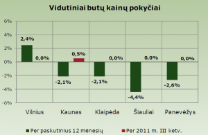 Q3_2011_vid_but_kain_pok